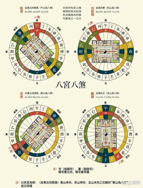 再給我一些風(fēng)水煞的圖解，如何判斷家中是否存在風(fēng)水煞