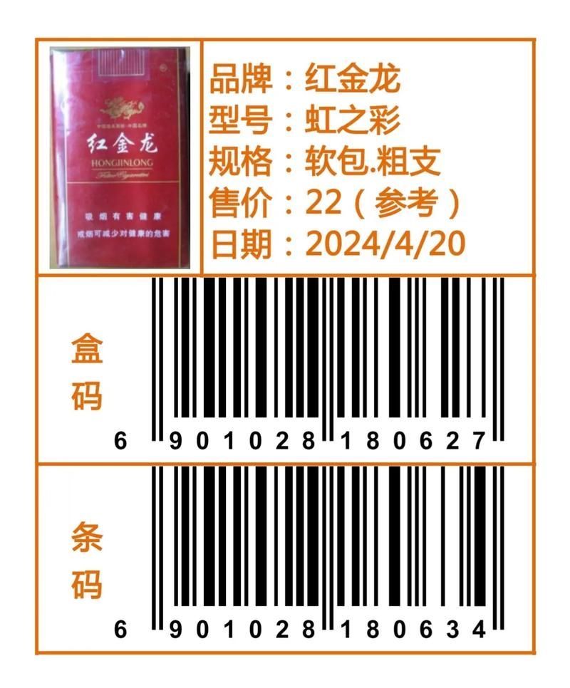 紅金龍2024年有哪些新品，“紅金龍”2024年有哪些任務(wù)