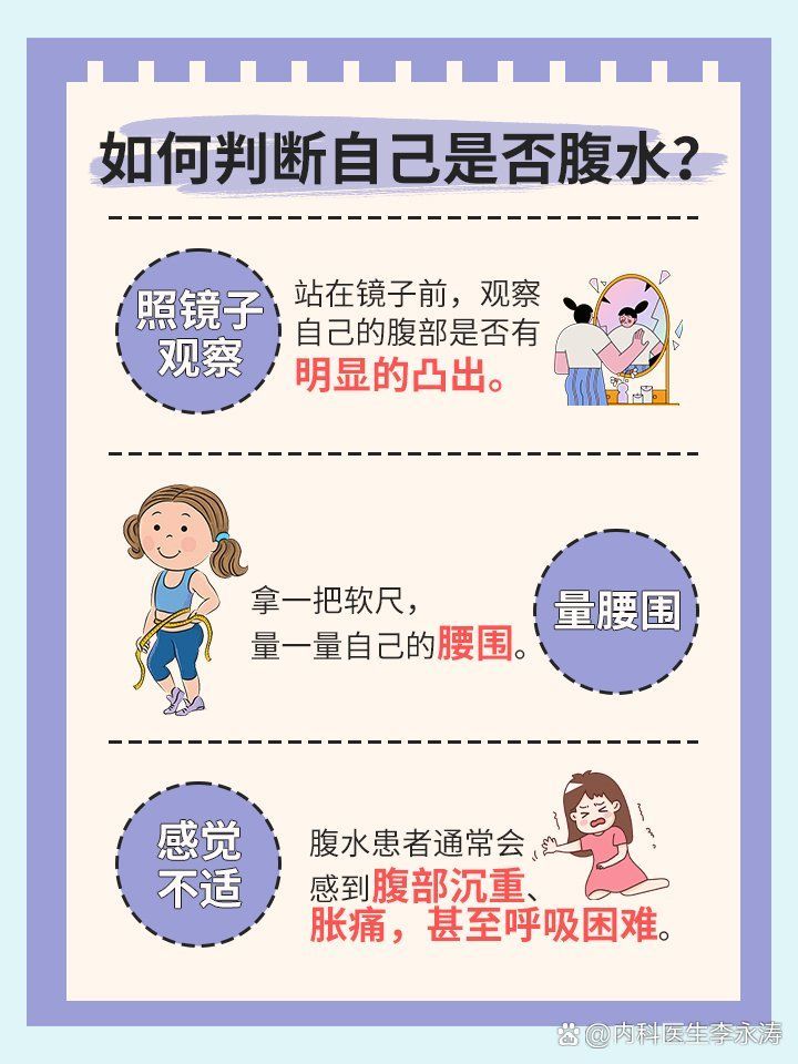 如何區分腹水病和消化不良，內科醫生李永濤：腹水與消化不良是兩種不同的健康問題