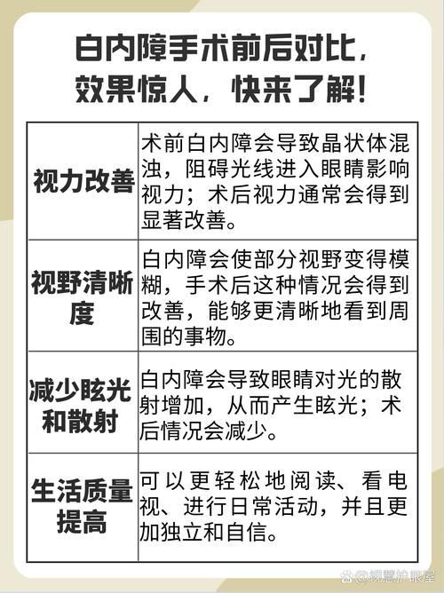 蒙眼病治療需要多長時間，“蒙眼病治療需要多長時間對比圖、角膜炎治療需要多長時間”
