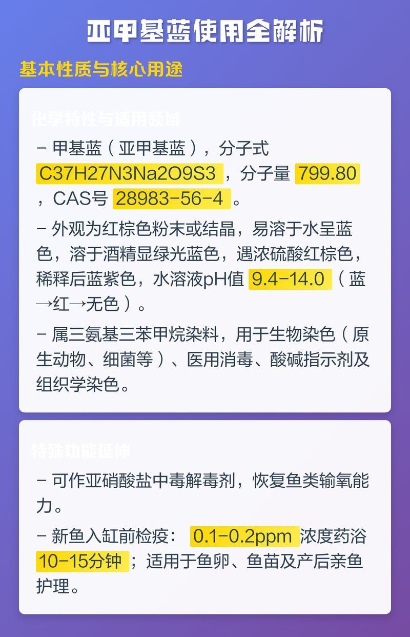 如何正確使用亞甲基藍和黃粉，亞甲基藍和黃粉的正確使用方法