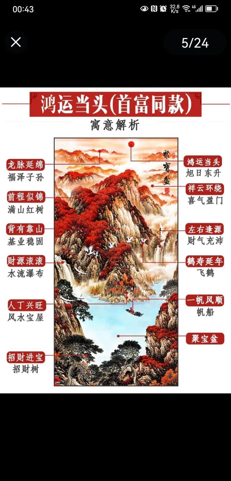 如何正確懸掛聚財風水圖片，如何正確擺放聚財風水圖片
