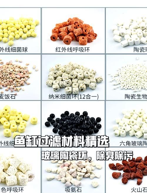 如何選擇適合的魚缸濾材，選擇適合的魚缸濾材是確保水質清潔和魚類健康的關鍵