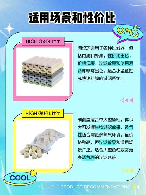 如何選擇適合的魚缸濾材，選擇適合的魚缸濾材是確保水質清潔和魚類健康的關鍵