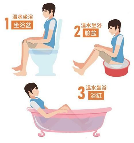 給我一份更詳細的魚尾充血治療步驟，關于魚尾充血的問題