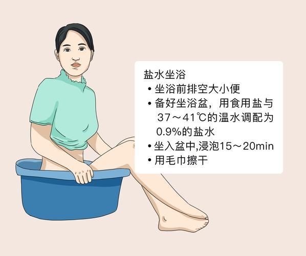 給我一份更詳細的魚尾充血治療步驟，關于魚尾充血的問題