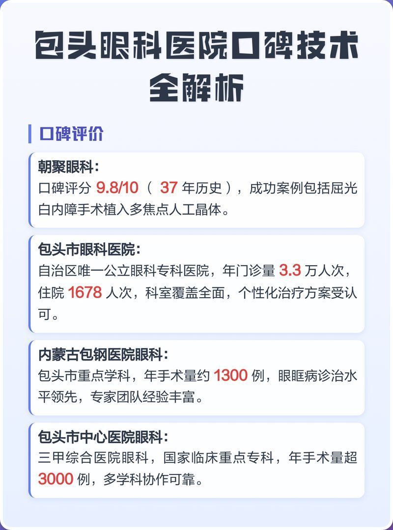 內(nèi)蒙眼有成功治愈的案例嗎，內(nèi)蒙古“光明行”公益項(xiàng)目十年來(lái)為困難患者免費(fèi)實(shí)施手術(shù)
