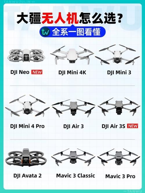 大疆和智云哪個產品線更豐富，大疆和智云哪個性價比更高大疆和智云哪個性價比更高