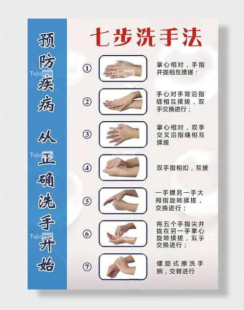 有哪些消毒劑不推薦使用