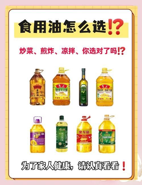 有哪些品牌的食用油推薦，食用油哪個牌子好？
