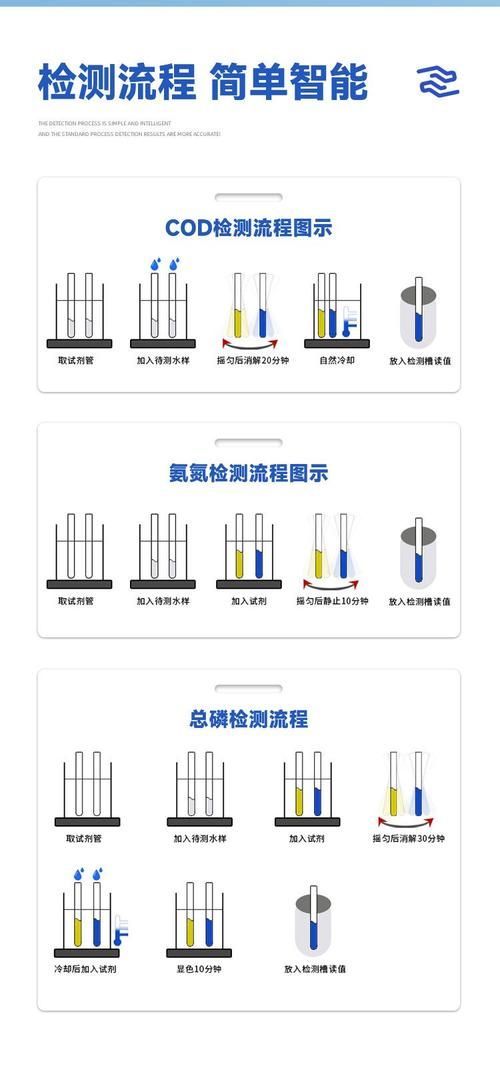 如何預(yù)防觀賞魚炸鱗病，arxiv論文助手arxiv論文助手預(yù)防觀賞魚炸鱗病