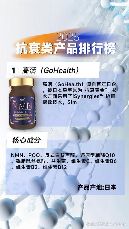 有哪些品牌營養補充劑推薦，營養補充劑品牌推薦