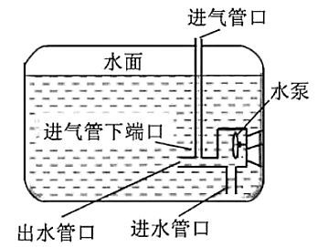 如何預防魚呼吸急促，如何預防魚呼吸急促思考完成arxiv論文助手
