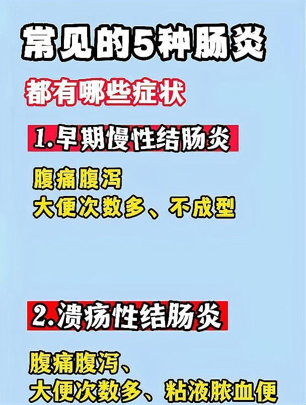 能詳細說說每種腸炎的癥狀嗎，全民小視頻，00:07常見的五種腸炎