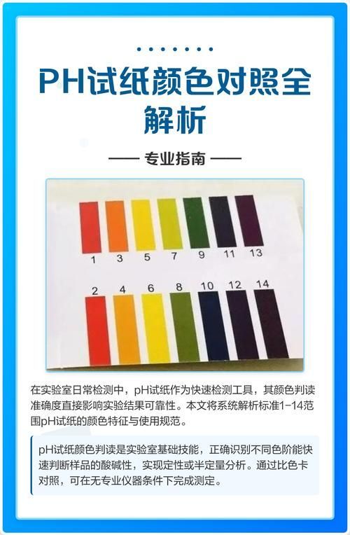 有哪些魚缸水質測試劑推薦
