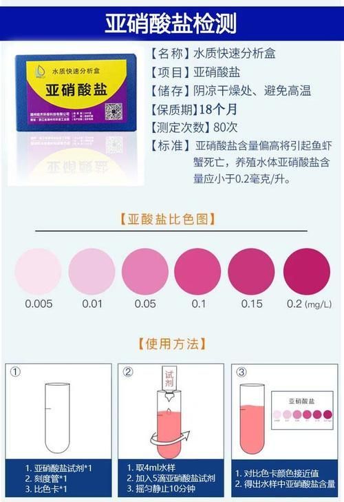 有哪些魚缸水質測試劑推薦