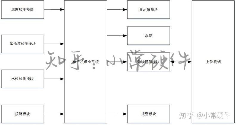 有哪些方法可以促進魚恢復健康，arxiv論文助×3用戶詳解“有哪些方法可以促進魚恢復健康