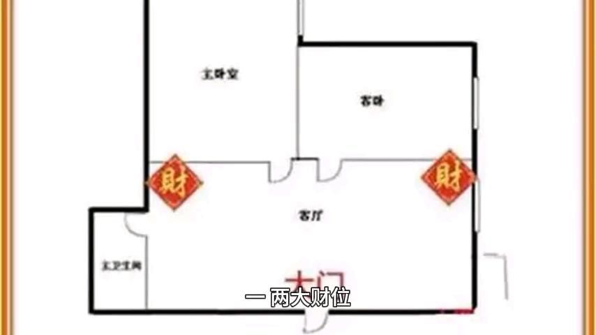 如何判斷家中的財位