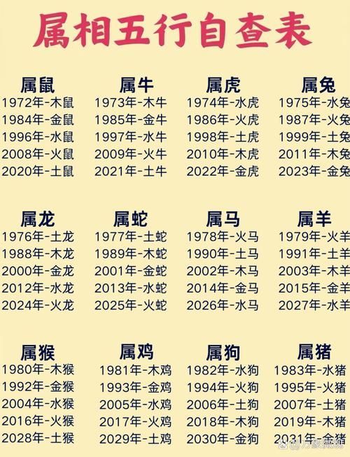 如何根據生肖選擇龍魚數量，關于龍魚數量的問題