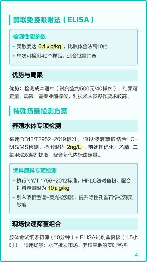 如何判斷孔雀石綠是否殘留，如何判斷孔雀石綠殘留