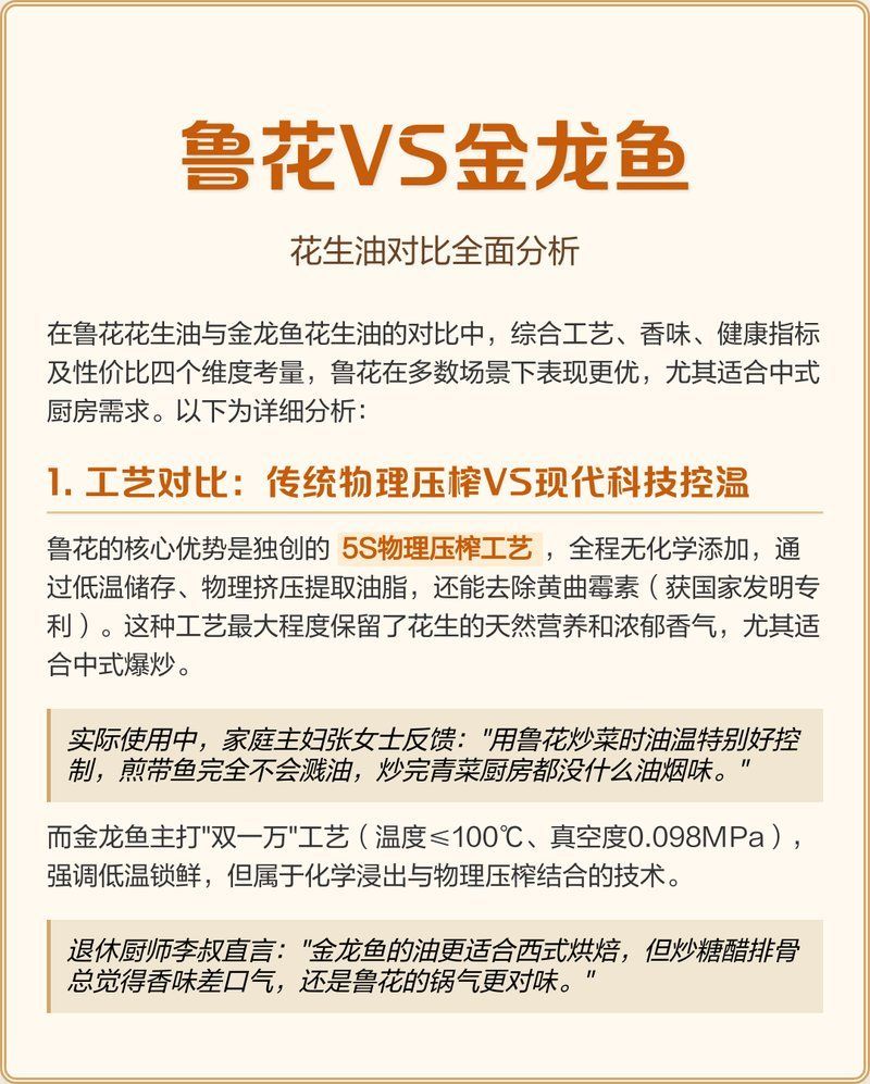 為什么魯花的油比金龍魚(yú)的貴，魯花vs金龍魚(yú)，哪個(gè)更好？
