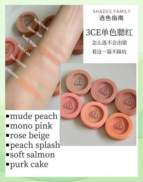 推薦一些適合黃皮的腮紅品牌，適合黃皮膚的腮紅