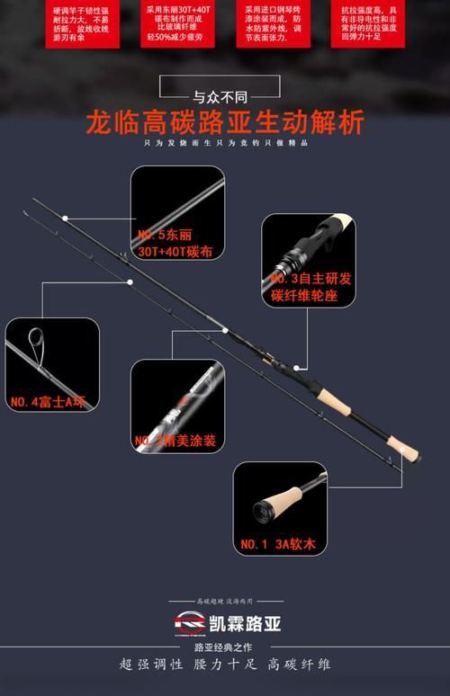 如何判斷祥龍魚竿的質量？，如何判斷祥龍魚竿質量？