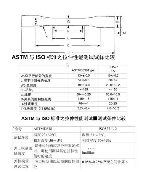 如何判斷粘合劑是否合適？，mcp工業膠水參數判斷粘合劑是否合適，粘合劑是否合適