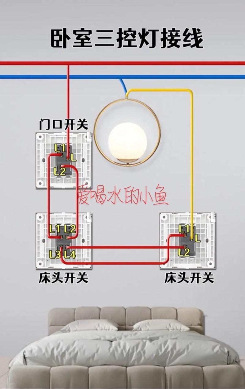 能否提供三燈配置的詳細(xì)安裝圖，三燈配置的詳細(xì)安裝圖