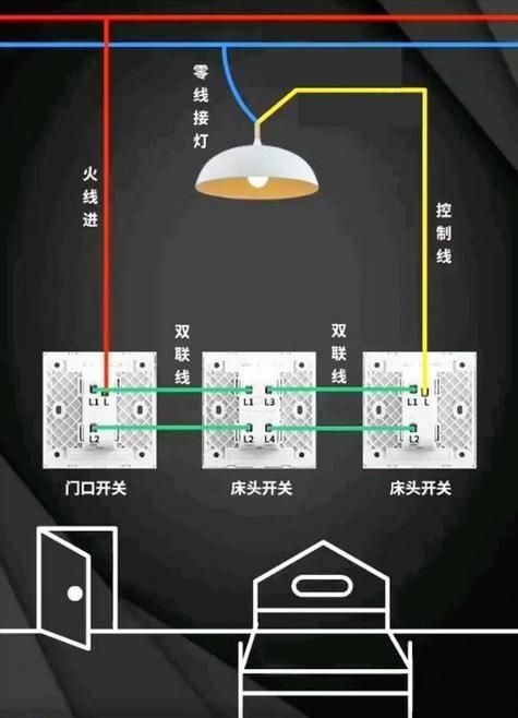 能否提供三燈配置的詳細(xì)安裝圖，三燈配置的詳細(xì)安裝圖