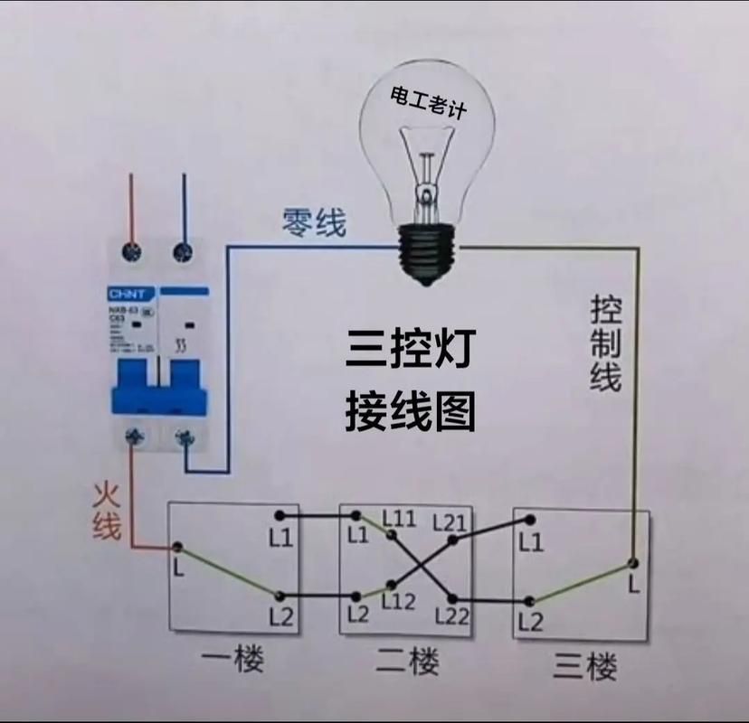 能否提供三燈配置的詳細(xì)安裝圖，三燈配置的詳細(xì)安裝圖