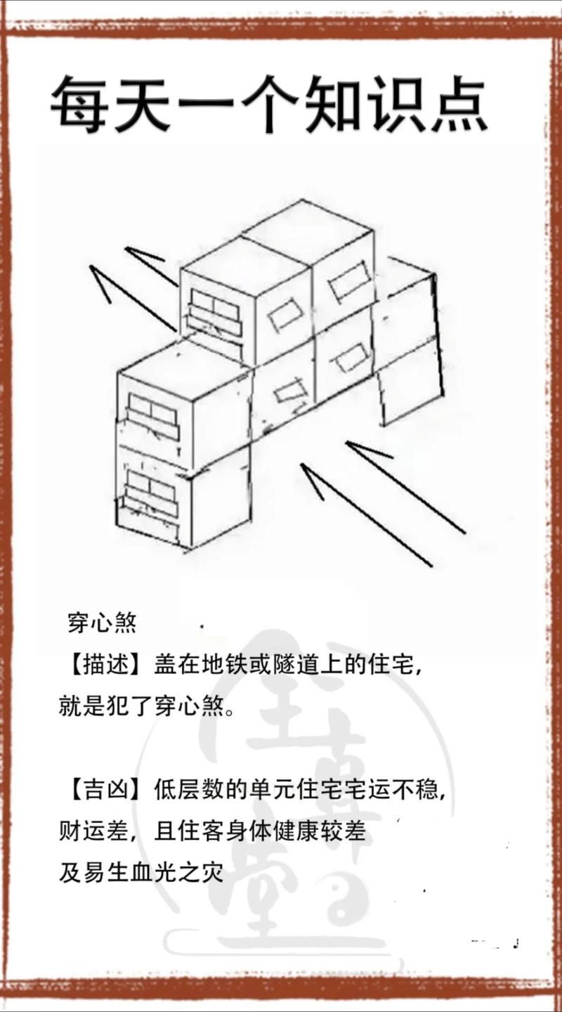 風(fēng)水煞24煞圖解視頻教程