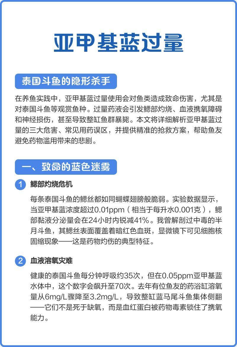 亞甲基藍(lán)使用過量會有什么后果，亞甲基藍(lán)使用過量會有什么后果，亞甲基藍(lán)安全使用劑量對照表