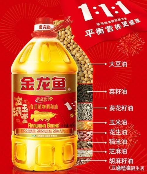 金龍魚油廣告圖片，金龍魚油廣告設(shè)計資源清單金龍魚廣告設(shè)計資源清單