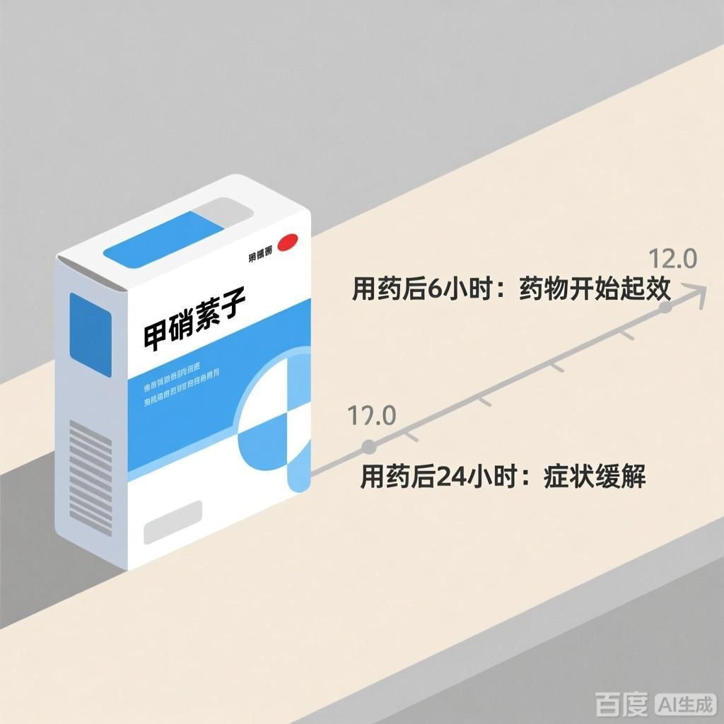 甲硝唑使用后多久見(jiàn)效，甲硝唑使用后多久見(jiàn)效，4張圖均為甲硝唑用藥科普類插畫(huà)