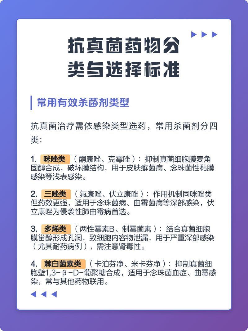 哪些藥物可以有效治療真菌感染，哪些藥物可以治療真菌感染