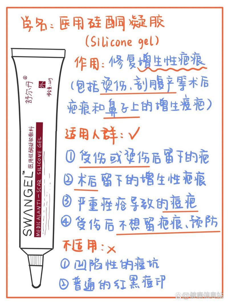 哪些藥物可以有效預(yù)防疤痕，疤痕預(yù)防疤痕預(yù)防和減輕洋蔥提取物制劑是常見的藥物
