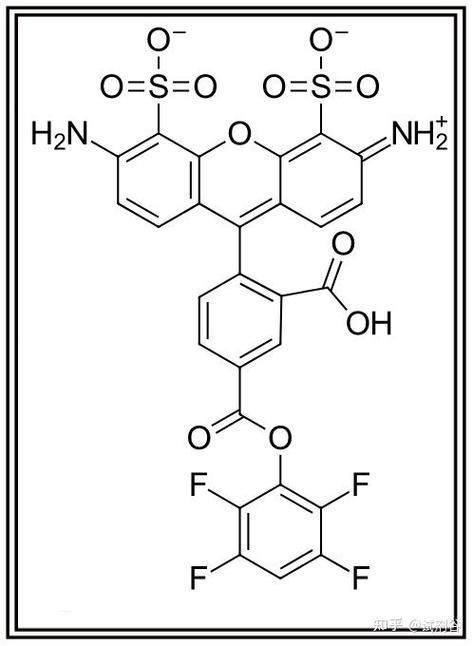 有哪些新型抗真菌藥物，新一代抗真菌藥物詳解