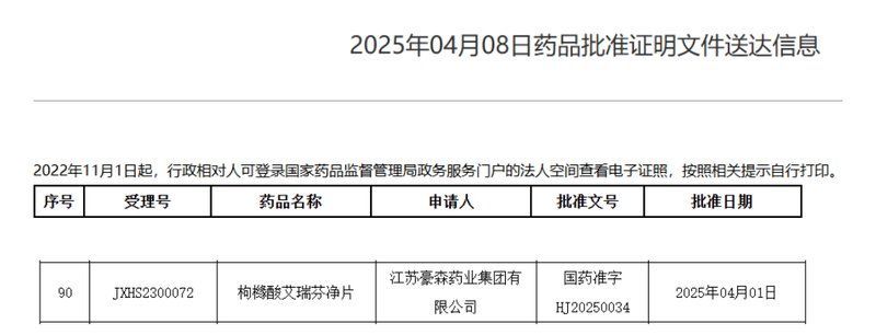 有哪些新型抗真菌藥物，新一代抗真菌藥物詳解