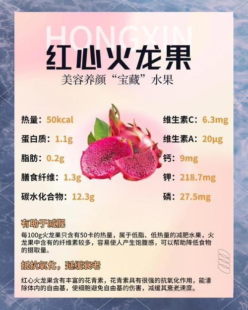 紅龍食物營養(yǎng)成分分析