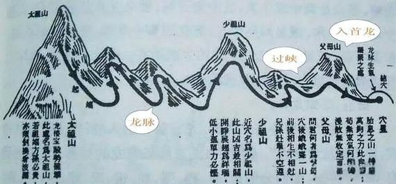 《風水相師龍生》中有哪些經典場景，《風水相師+風水相師+風水相師+風水相師龍生