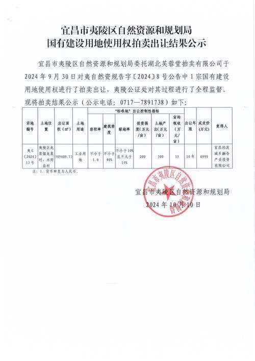 能否提供國有資產(chǎn)拍賣的實例，2019國有資產(chǎn)拍賣流程清單