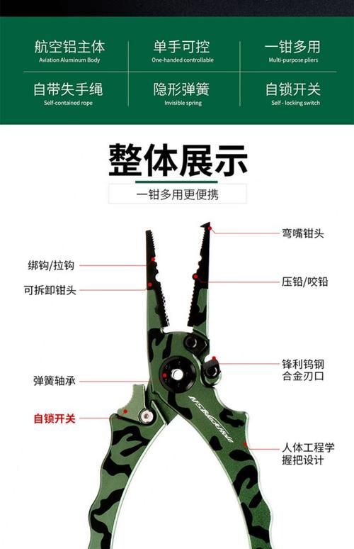 如何預(yù)防魚再次被咬傷，如何預(yù)防魚再次被咬傷調(diào)用工具arxiv論文助手