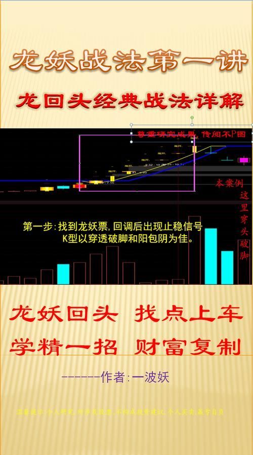龍回頭頭朝向對照表圖片，龍回頭頭朝向對照表圖片大全,龍回頭頭朝向對運勢有何影響?