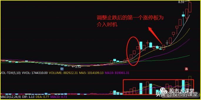 龍回頭頭朝向對照表圖片，龍回頭頭朝向對照表圖片大全,龍回頭頭朝向對運勢有何影響?