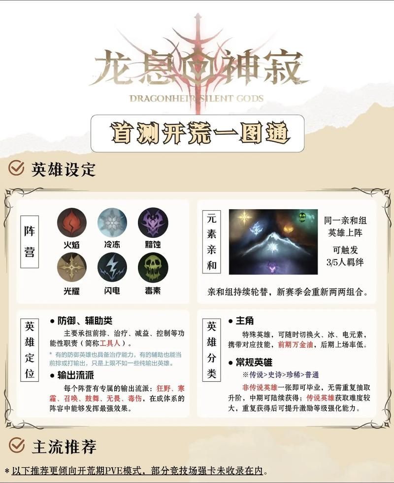 紅龍?zhí)魬?zhàn)有哪些通用技巧，紅龍?zhí)魬?zhàn)通用技巧有哪些通用技巧“紅龍?zhí)魬?zhàn)”的通用技巧
