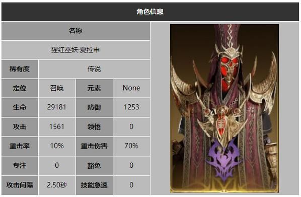 紅龍?zhí)魬?zhàn)有哪些通用技巧，紅龍?zhí)魬?zhàn)通用技巧有哪些通用技巧“紅龍?zhí)魬?zhàn)”的通用技巧