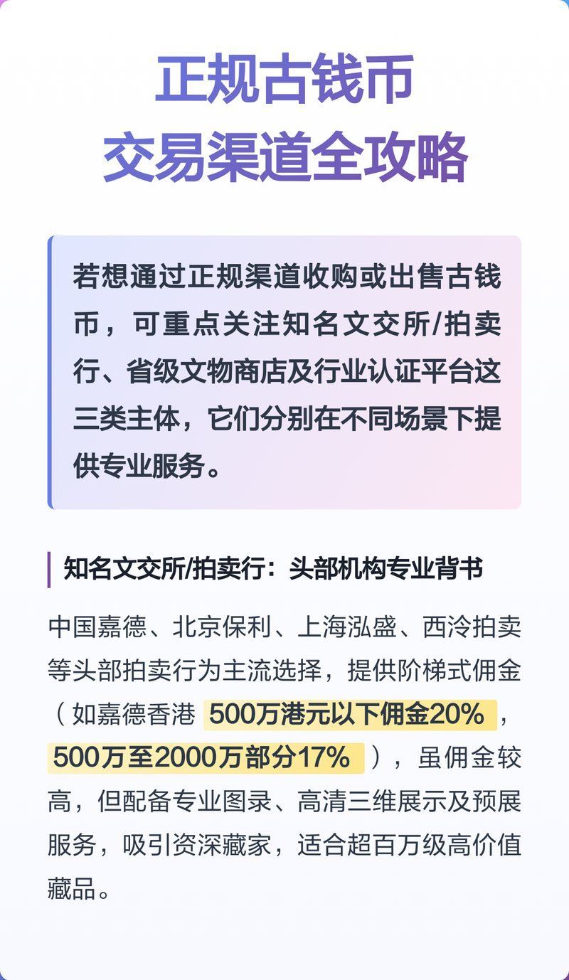 給我推薦幾個古錢幣交易平臺，古錢幣交易平臺