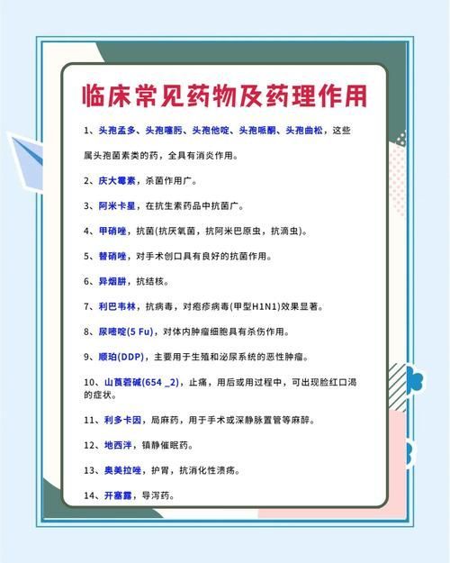 能否提供更多藥物治療方案的圖片，藥物治療方案圖片可以展開嗎？