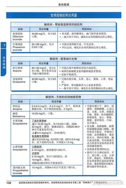 能否提供更多藥物治療方案的圖片，藥物治療方案圖片可以展開嗎？